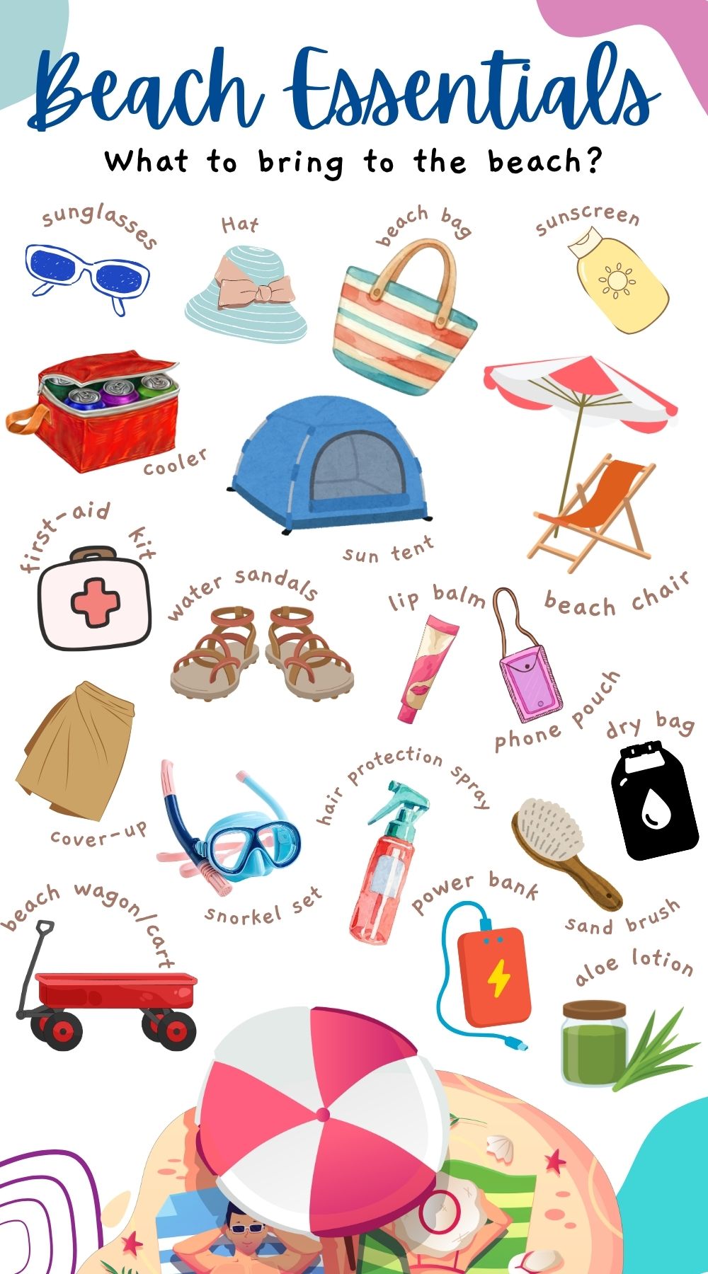 list of beach essentials illustrated with drawing-like pictures