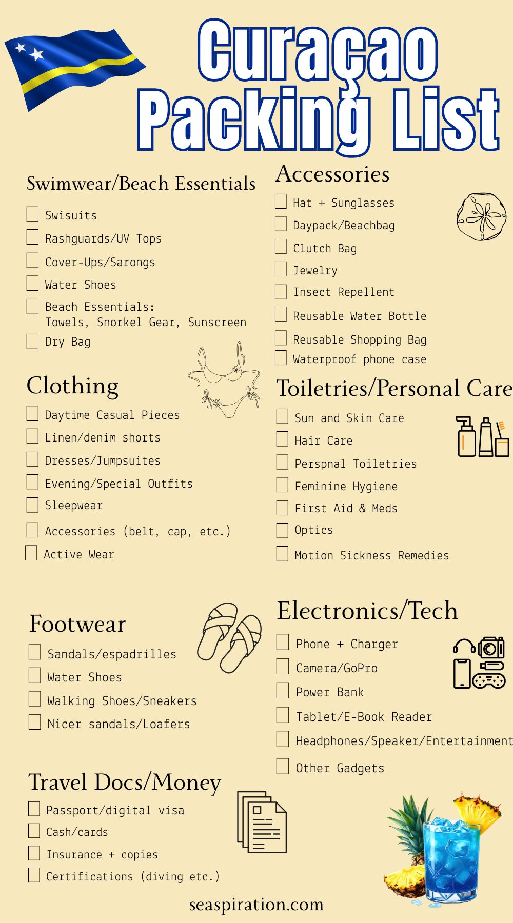 complete packing list for Curaçao